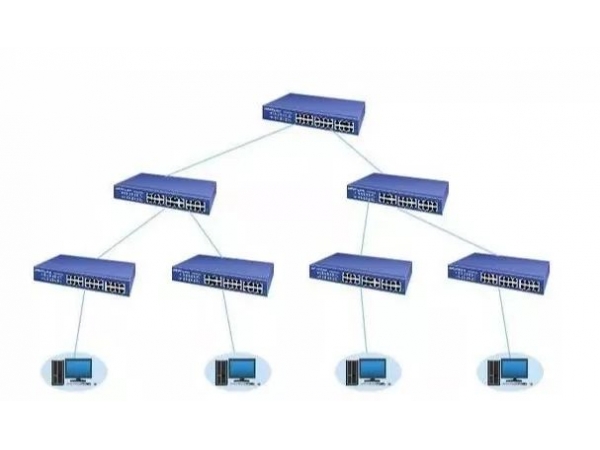 Four network structure modes of switches: cascading, port aggregation, stacking, and layering
