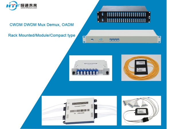 What is the difference between CWDM, DWDM and CCWDM