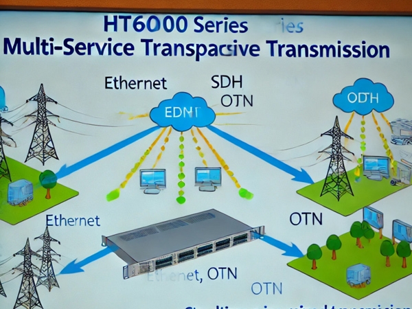 HT6000 Series DWDM Optical Transmission System: Efficient, Flexible, and Cost-Effective Optical Transmission Solution