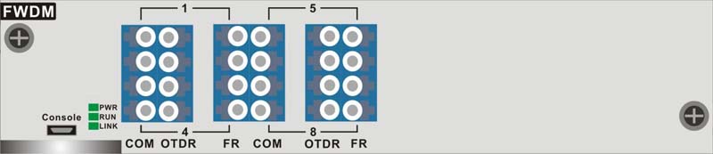 HTF FWDM (Filtered Wavelength Division Multiplexer) Operating Diagram