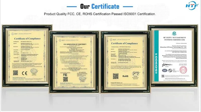     HTF Fiber Optic Communication Field Certificate