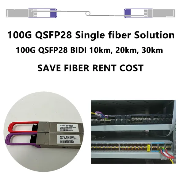 100G QSFP28 optical modules