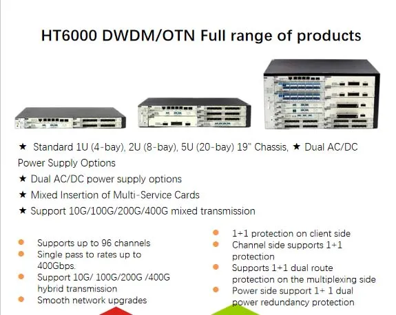 HT6000 designed for DWDM platforms 