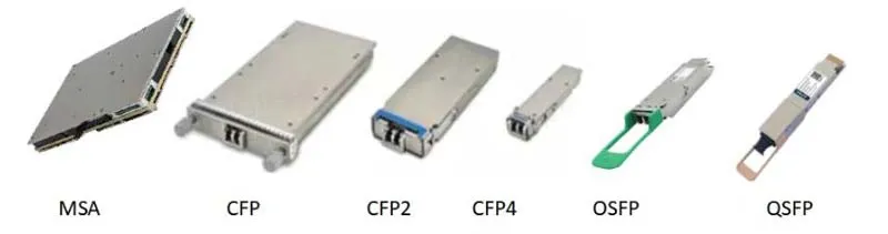 coherent optical transmission modes
