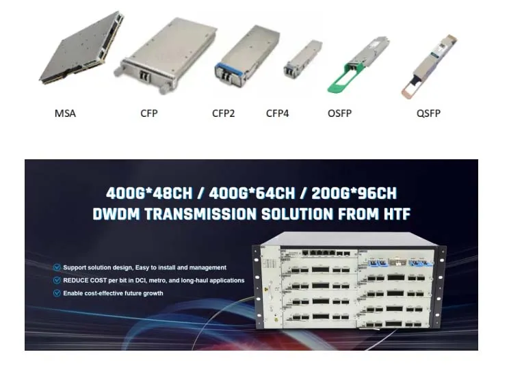 coherent optical modules