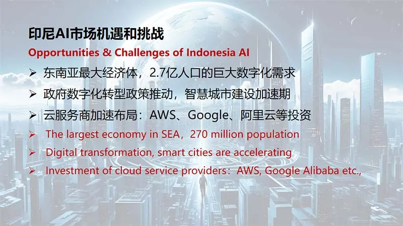 Optical Communication and DWDM
